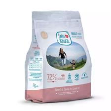 Swiss Natural Soft ADULT Schwein & Kart. 1kg MINI