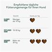 VitaWoof Happy Tummy 180g | Bild 5